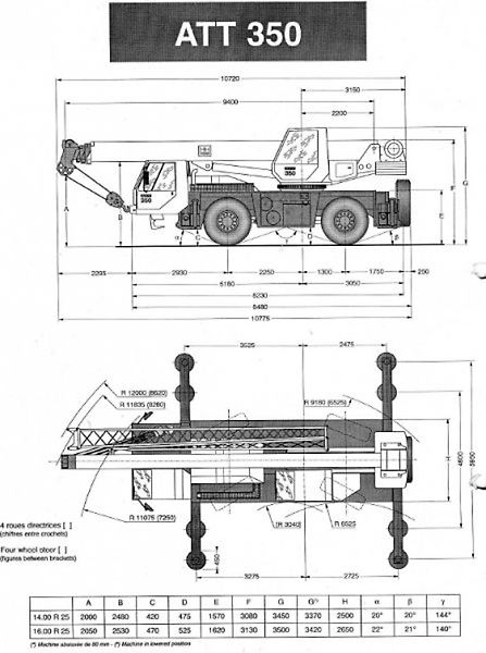 Terex (1999) 30t/32m autojeřáb 4x4x4 - fotka 9 z 18