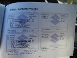 Suzuki Vitara (2016) 1.6i VVT, 88 kW, 4x4 - náhled 38