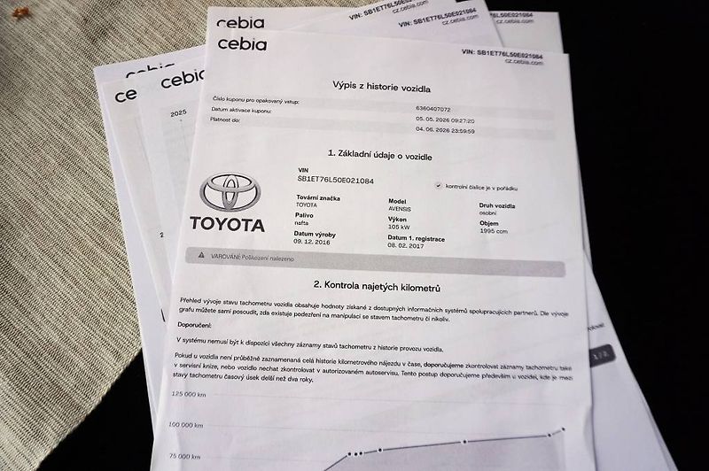 Toyota Avensis (2017) TREND 2,0 D.4D 105 kW - fotka 46 z 49
