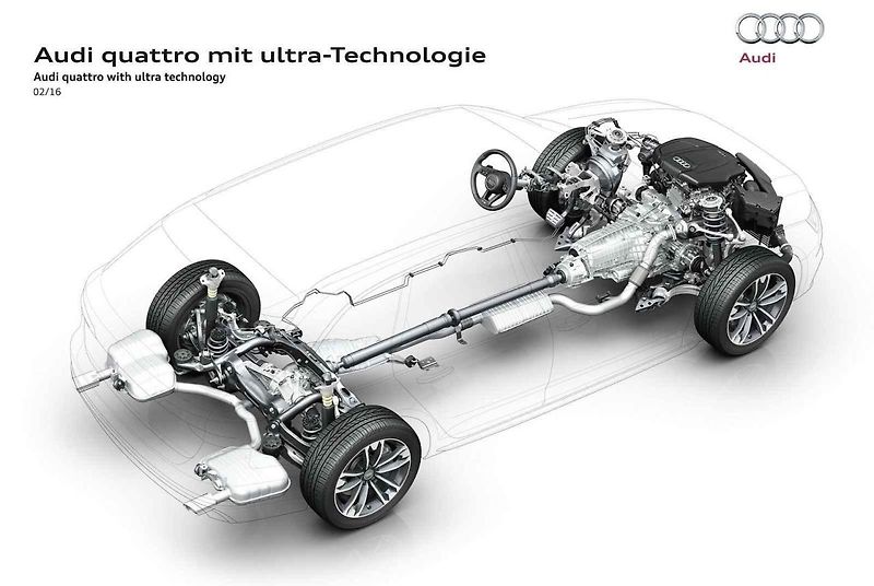 Speciální edice modelu TT RS ke 40 letům Quattra