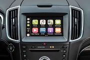 Ford Edge 2019