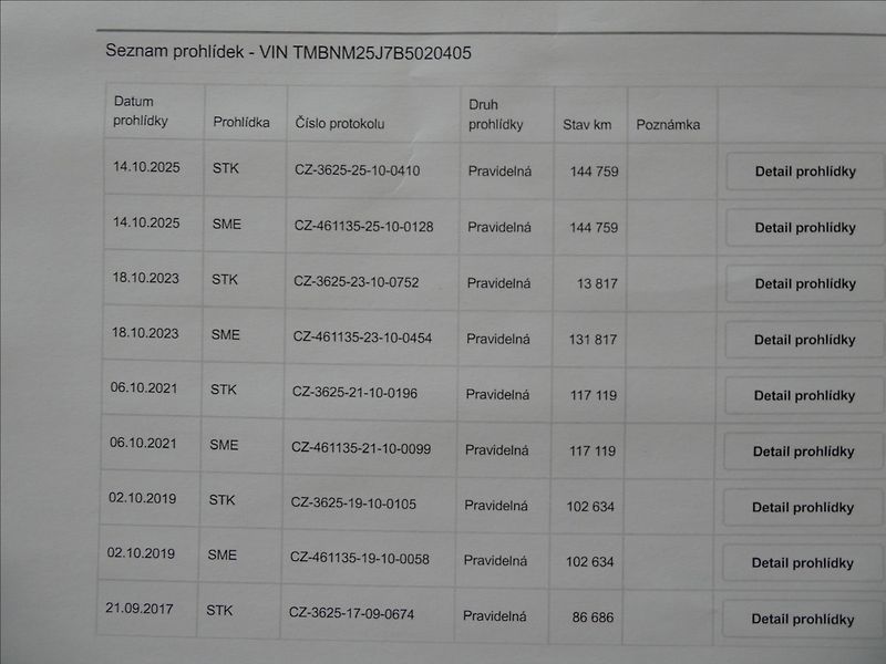 Škoda Roomster 1,2 TSi 2x kola,KLIMA,tempomat - fotka 38 z 43