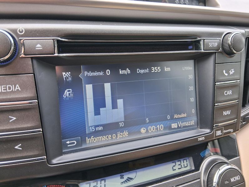 Toyota RAV4 PREMIUM 2.2 D-CAT 4x4 110 kW - fotka 16 z 32