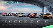 A celá historie modelu Octavia