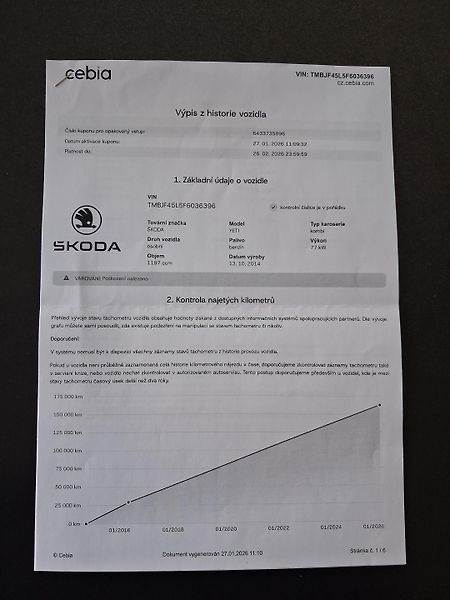 Škoda Yeti (2014) 1,2TSi DSG NAVI BEZ KOROZE! - fotka 34 z 38