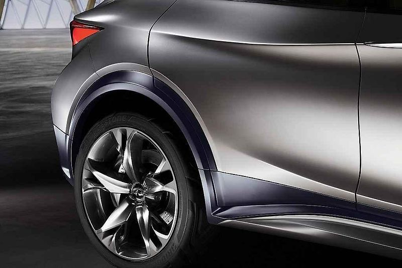 Studie Infiniti QX30.