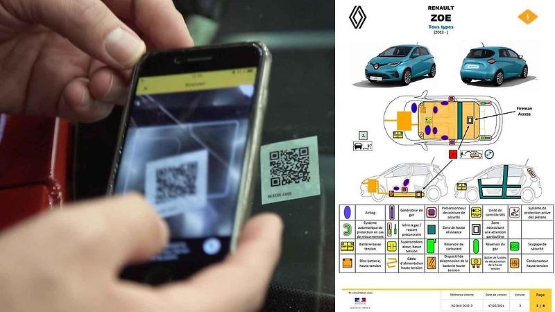 Renault testuje uhašení elektromobilu po zapálení jeho interiéru