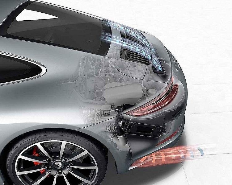 Porsche 911 Carrera S.