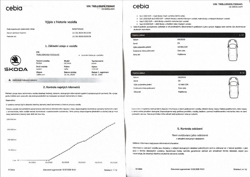 Škoda Octavia 2,0 TDI DSG STYLE+ DPH 1maj ČR - fotka 50 z 50