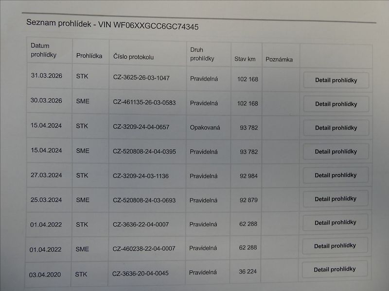 Ford Focus 1,5 TDCi Combi,po servise+STK - fotka 38 z 51