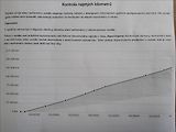 Renault Kadjar 1,2 TCe 96kW LIMITED - náhled 55