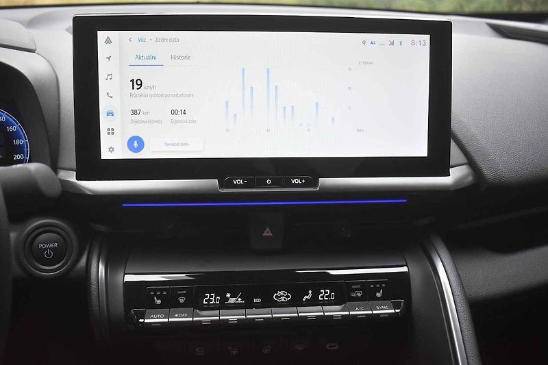 Toyota C-HR ve druhé generaci je opravdu pohledný vůz
