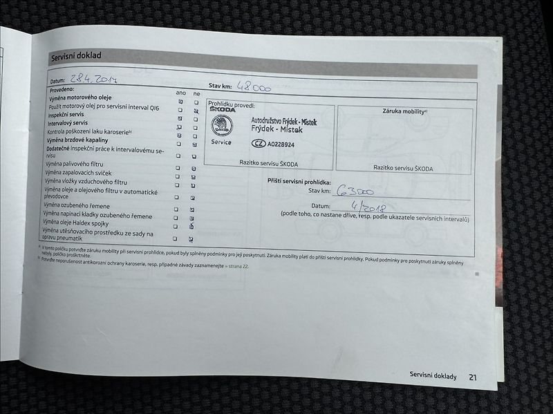 Škoda Citigo 1,0 MPI 55kW ELEGANCE původ ČR - fotka 49 z 50