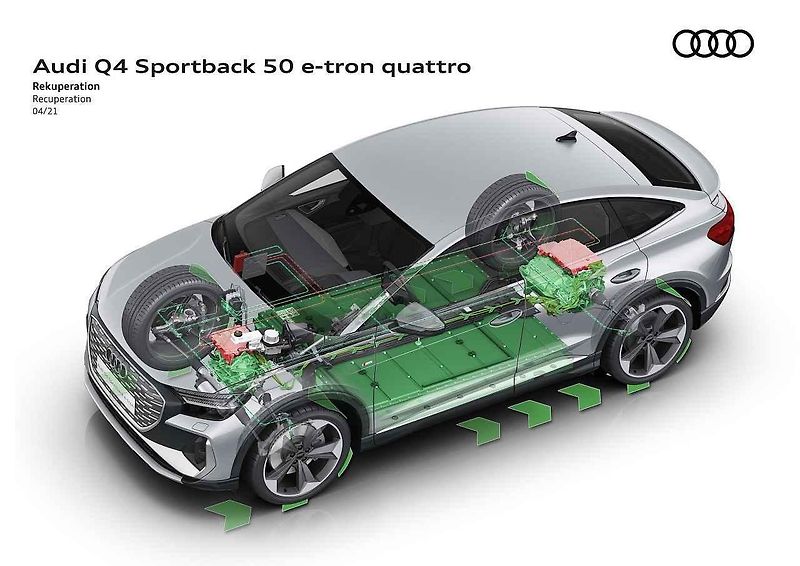 Audi představilo další modely elektrických vozů