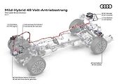 Součásti mild hybridního pohonu Audi.