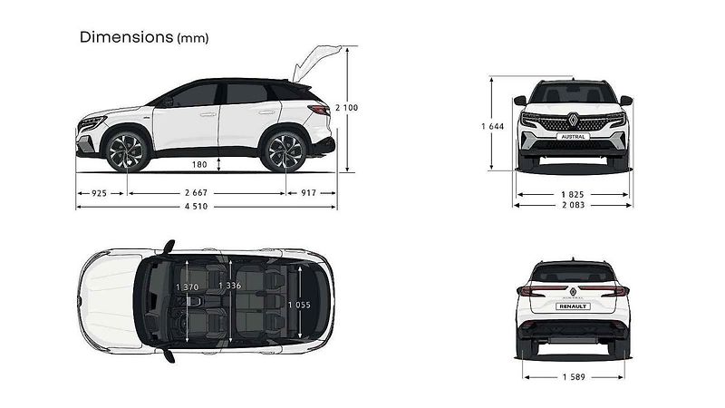 Renault Austral je radost řídit