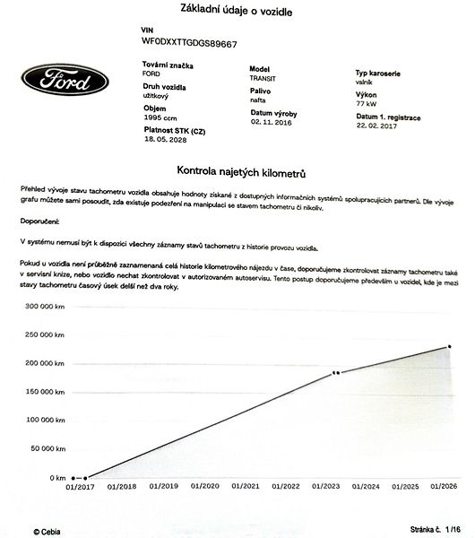 Ford Transit 2,0TDCI RUKA JEŘÁB, po servise - fotka 18 z 25