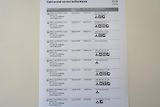Mazda CX-5 (2015) 2,0 G165 Emotion, servis., DPH - náhled 26