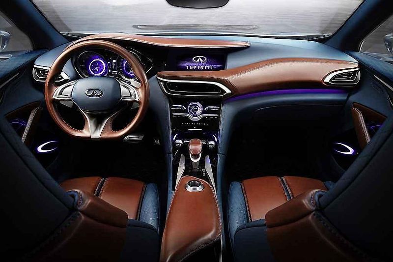 Studie Infiniti QX30.
