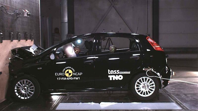 Jeep nedopald dobře v testech Euro NCAP hned několikrát.