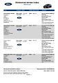 Ford Mondeo 2.0 EB 140 kW Titanium servis - náhled 4