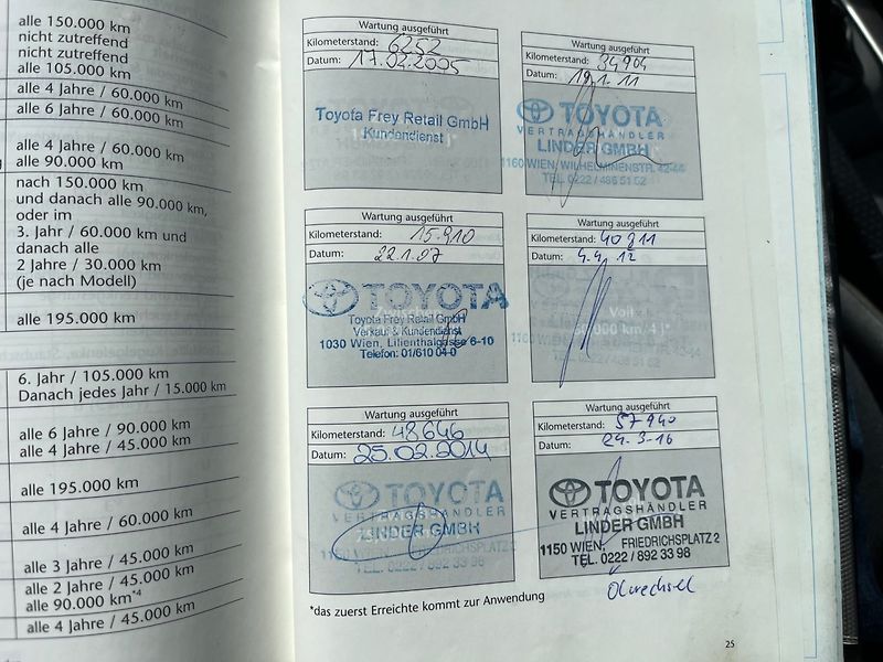 Toyota RAV4 (2004) 2.0 i 4 x 4  Velmi pěkná - fotka 15 z 18