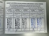 Subaru Outback 2.0D Comfort Cross Line CVT,CZ - náhled 47