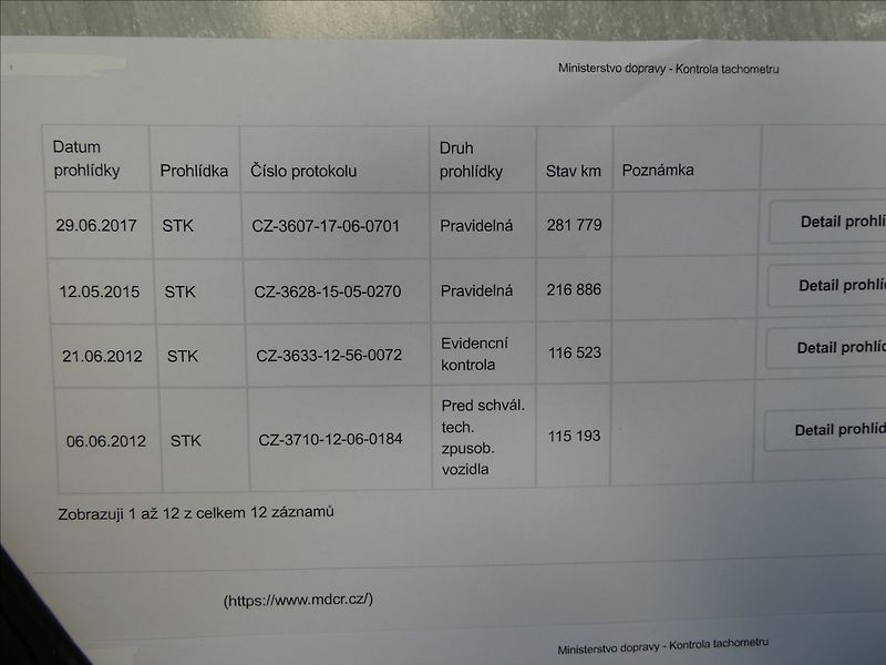 Volkswagen Caddy 1,9 TDi Life 5.míst,klimatizac - fotka 32 z 33