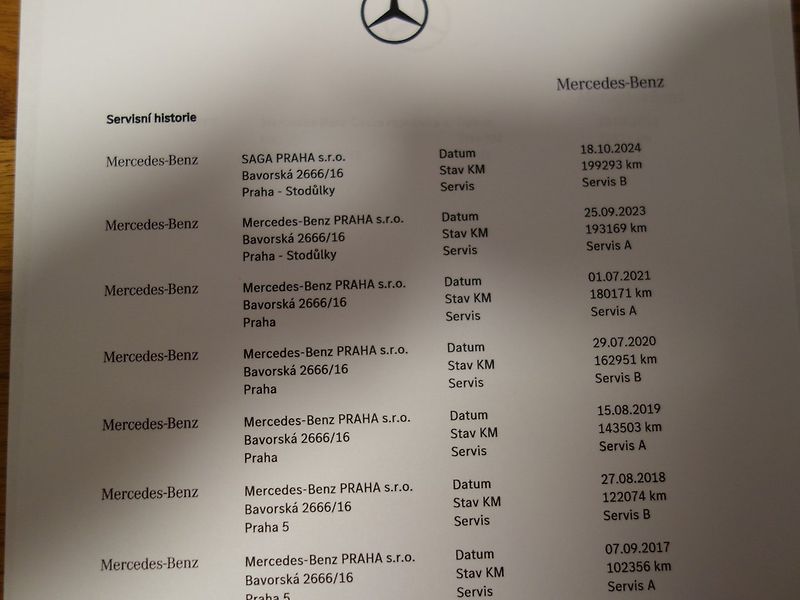 Mercedes-Benz CLS (2012) 350D*4M*AMG*195KW*TOP-VÝB*CZ!! - fotka 47 z 48