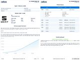 Seat Ateca 1,5 TSi DSG DPH  LED,ALU - náhled 49
