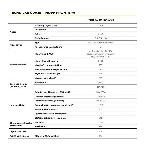 Opel Frontera (2026) Edition Mild-Hybrid 110k Aut - fotka 20 z 21