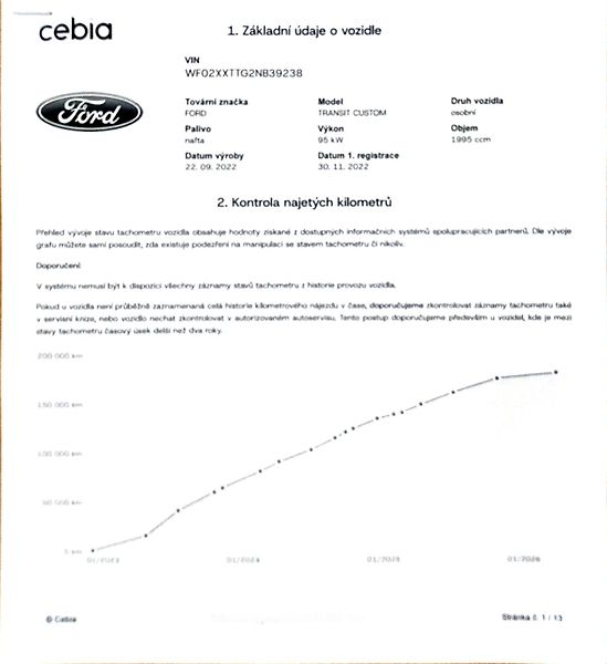 Ford Transit Custom 2,0EcoBlue mHev, L2, 6 míst,TZ - fotka 25 z 43