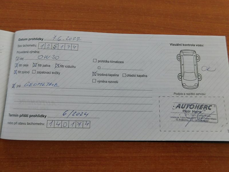 Škoda Octavia (2016) 2.0 TDi RS DSG CHALLENGE - fotka 46 z 47