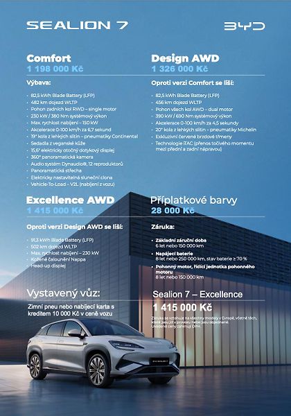 BYD Sealion 7 (2025) Excellence AWD - fotka 10 z 10