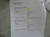 Volkswagen Multivan 2,0 TDi DSG Highline,1.majitel - náhled 48
