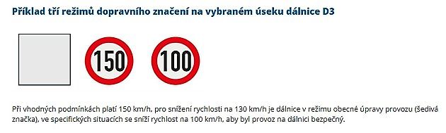 Režimy dopravního značení na dálnici D3, zdroj: Ministerstvo dopravy ČR