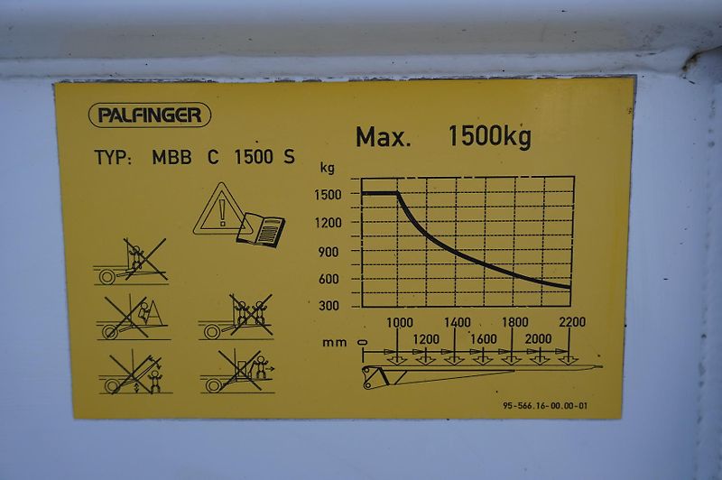 MAN TGL (2020) 12.190/14 EPAL Refrig./3 units - fotka 12 z 24