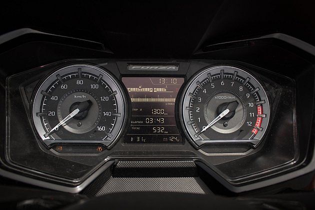Honda Forza 125, zdroj: Deník/Viola Procházková
