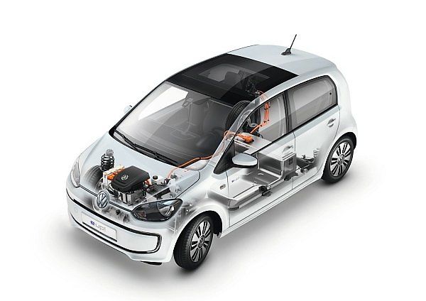 Volkswagen e-up!