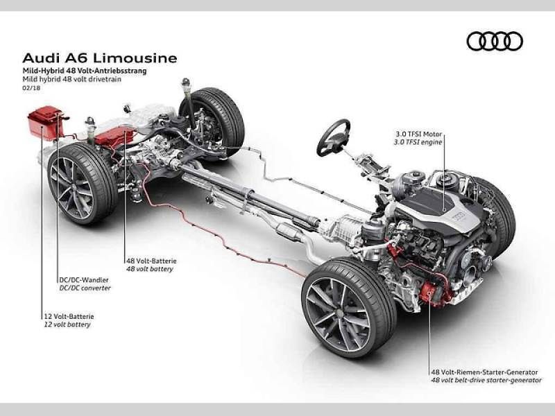 Audi A6 (2018)