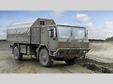 Tatra Force.