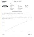 Ford Transit Custom 2,0EcoBlue mHev, L2, 6 míst,TZ - náhled 25