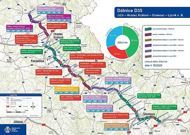 Aktualizovaná mapa D35, říjen 2024, zdroj: ŘSD