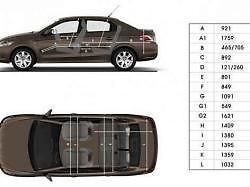 Peugeot 301 1.6 HDi