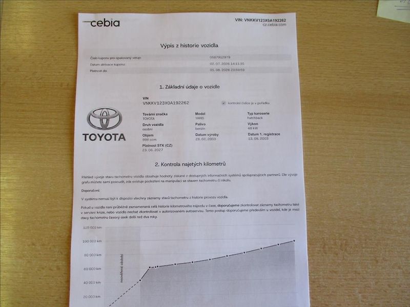 Toyota Yaris 1,0 VVTi, Automat, CZ - fotka 27 z 30