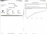 Cupra Formentor 2,0 TSI 140kW DSG 4Drive ČR - náhled 50