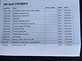 Volkswagen Golf Variant 1.5 TSi 110kW NEHAVAR-DPH-ČR ! - náhled 40