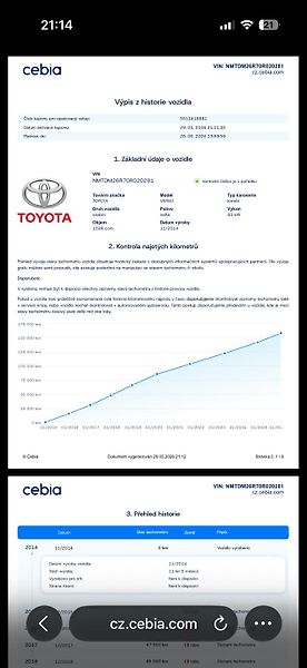 Toyota Verso (2014) 7MÍST/1.6d 82kW/SERVIS TOYOTA - fotka 20 z 21