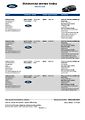 Ford Galaxy 2.5 HEV TITANIUM 7 míst - náhled 49