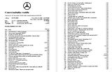 Mercedes-Benz GLB 200d 4MATIC - náhled 16